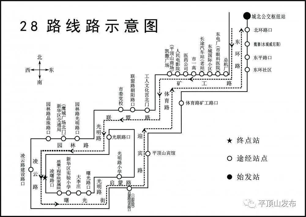 收藏平顶山市区66条公交线路运行图和停靠站点汇总