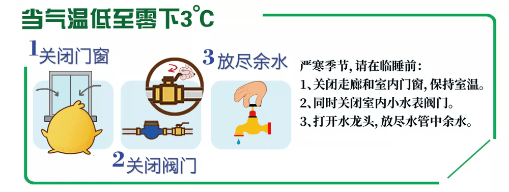 【温馨提示】天气寒冷,请做好供水设施防冻措施!