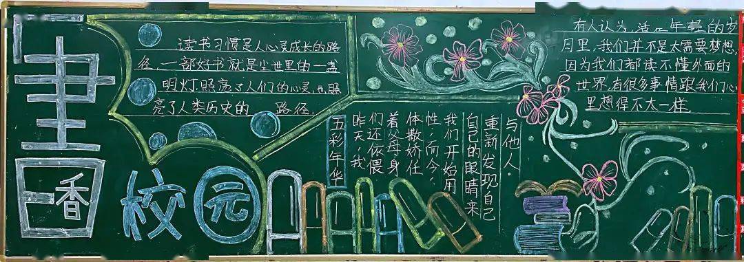 校园杭州师范大学东城实验学校第十六届读书节系列活动之黑板报设计展