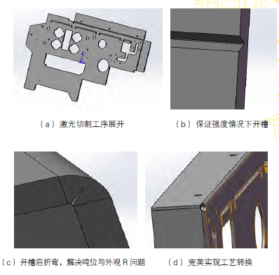 中厚板不鏽鋼精密鈑金加工工藝分析