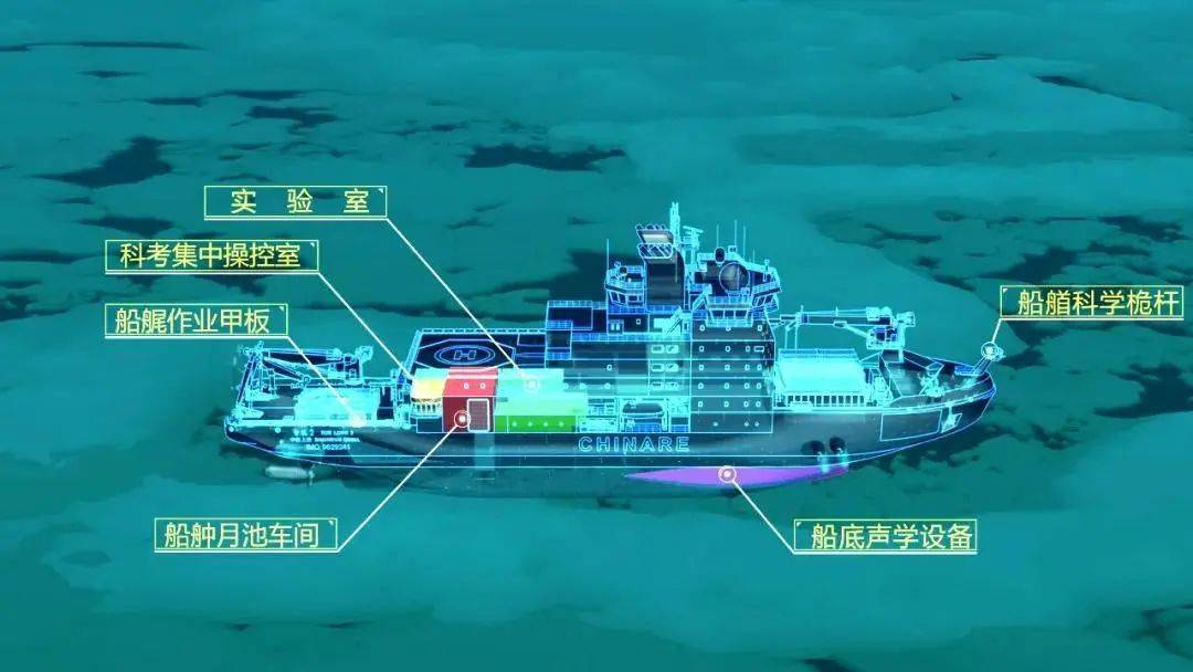 雪龙2号斩获我国工业领域最高奖