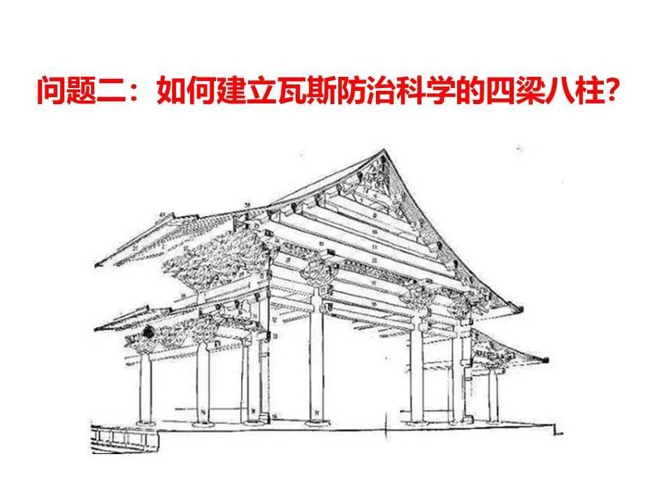 视频回放| 翟成——煤矿瓦斯灾害防治的若干思考