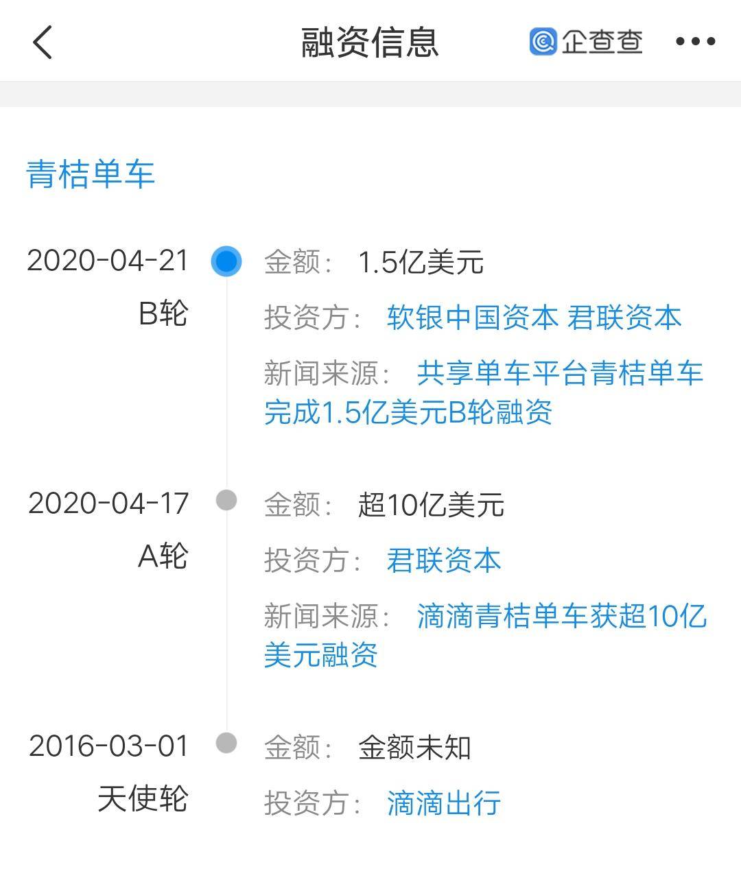 滴滴青桔单车或正寻求五亿美金融资