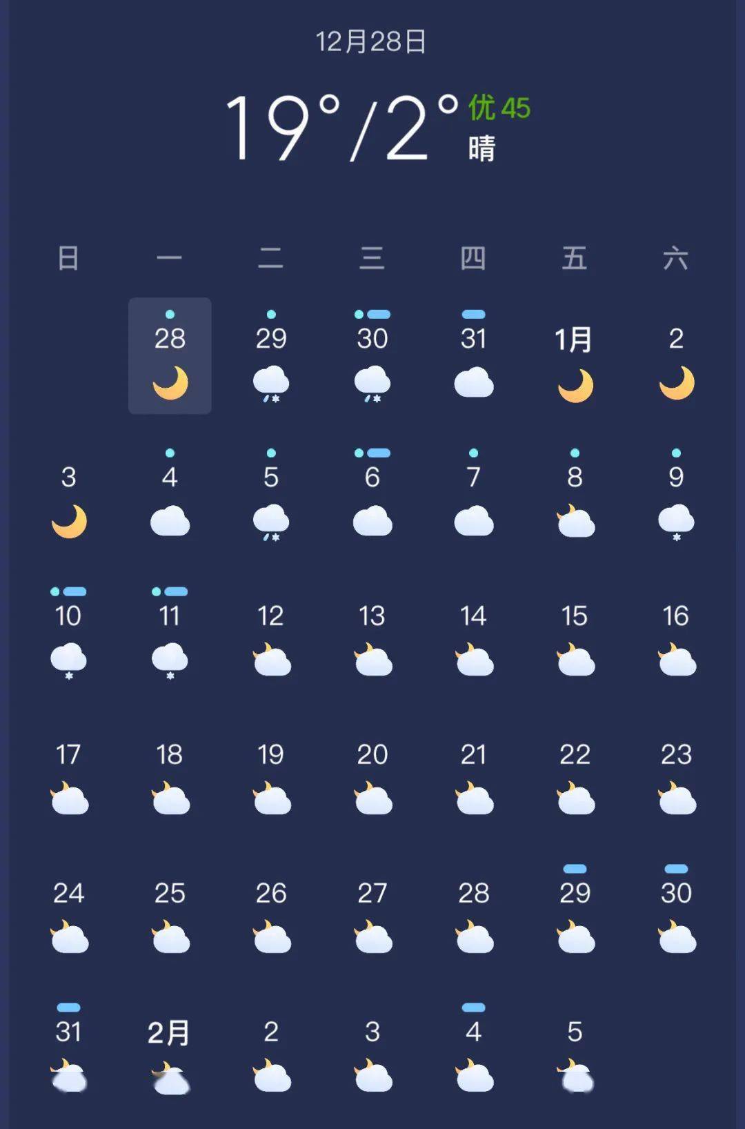 气温跌至零下宣威各乡镇未来24小时天气预报