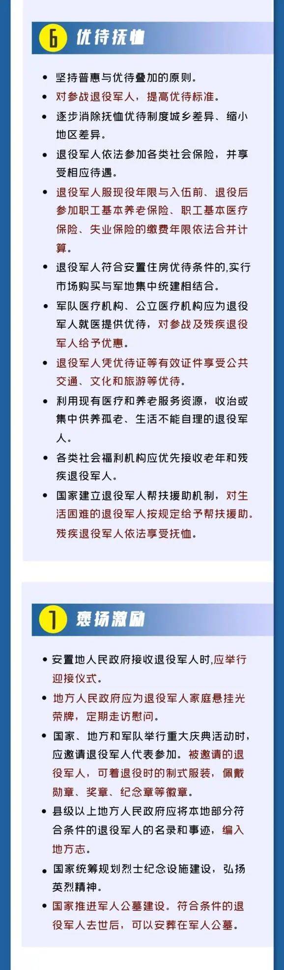 解读一图读懂退役军人保障法