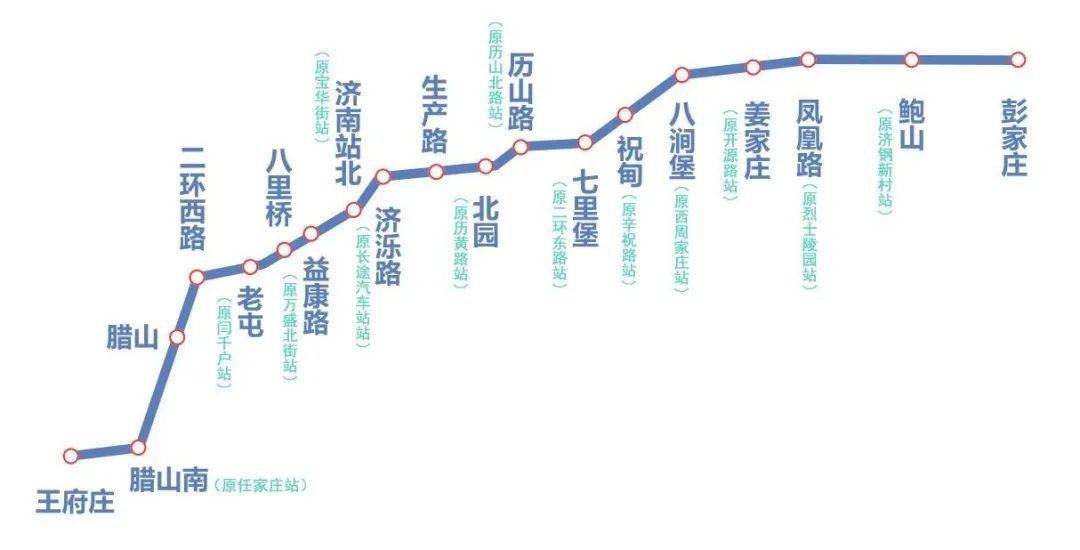 济南轻轨2号线线路图图片