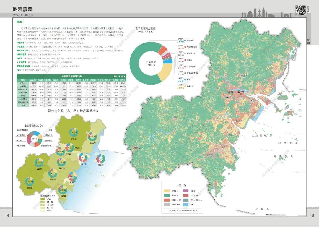 匠心之作首本溫州城市地圖集出爐啦