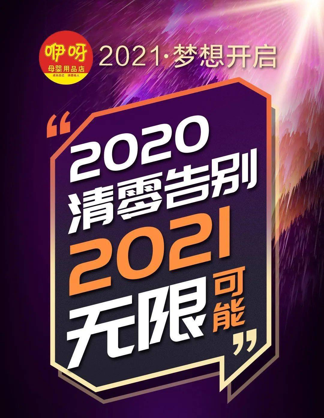 告别2020,势必迎来美好的2021!