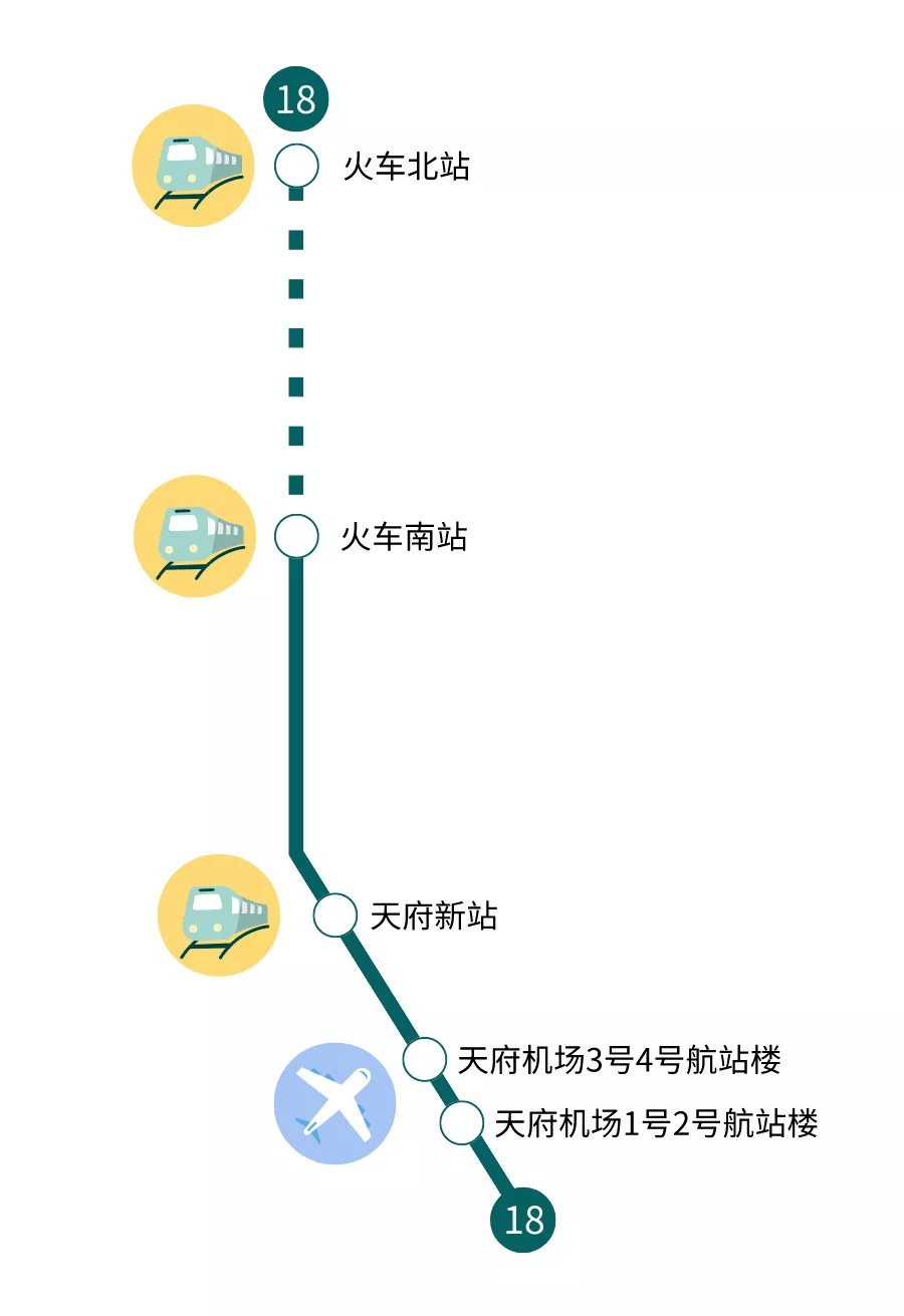 天府机场地铁线路图图片