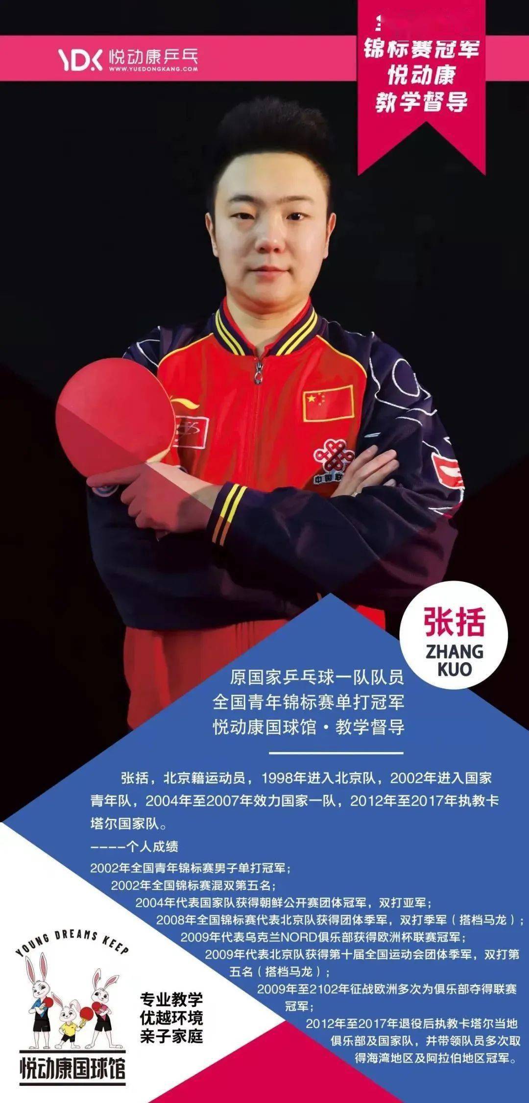 冠军大师课第二波开启中.