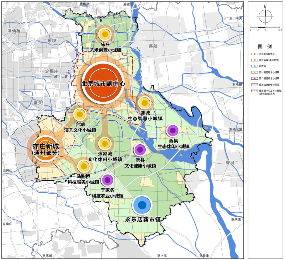 空間規劃體系:北京市國土空間總體規劃體系及各級案例分享