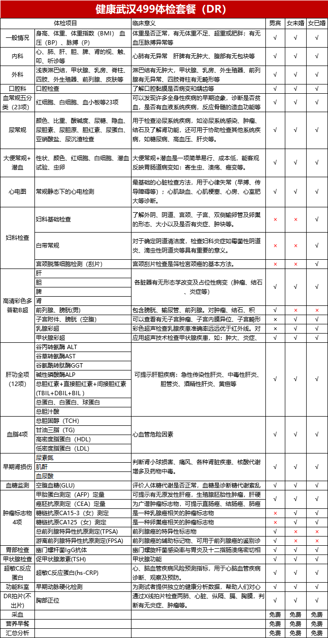 美年大健康价目表图片