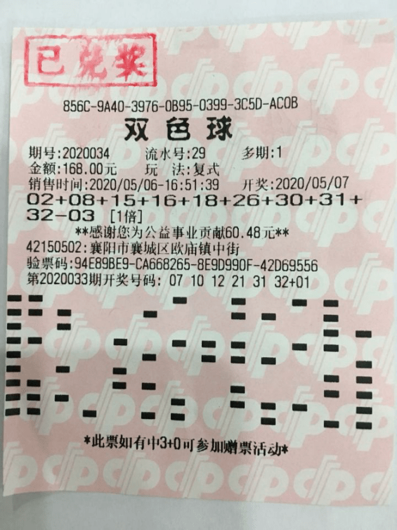 年度盘点一坚持守号中大奖还好没放弃快来看看2020年这些拥有钢铁意志