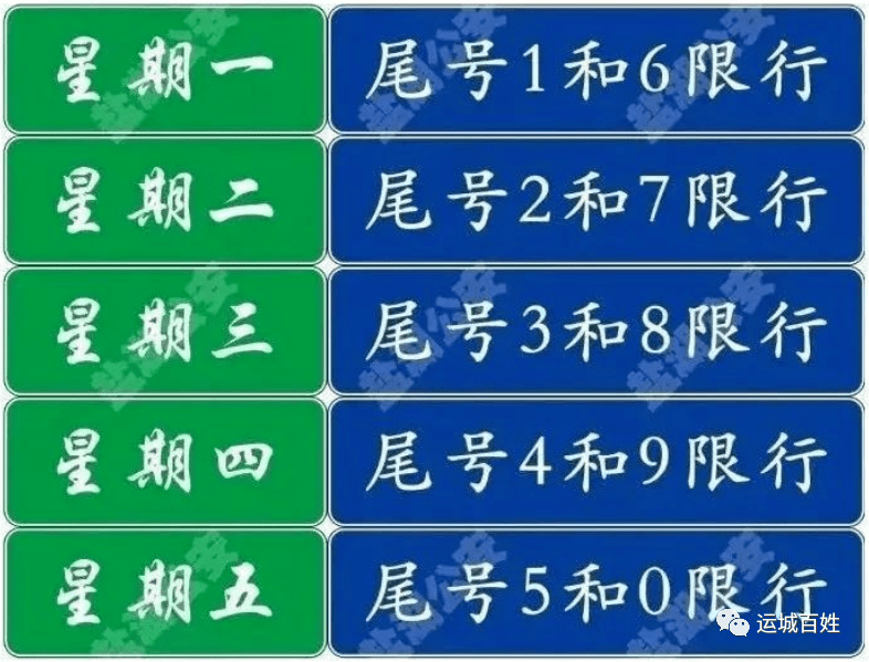 临汾限行最新通知2021图片