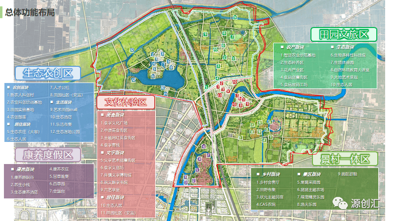 2030漯河新规划图片