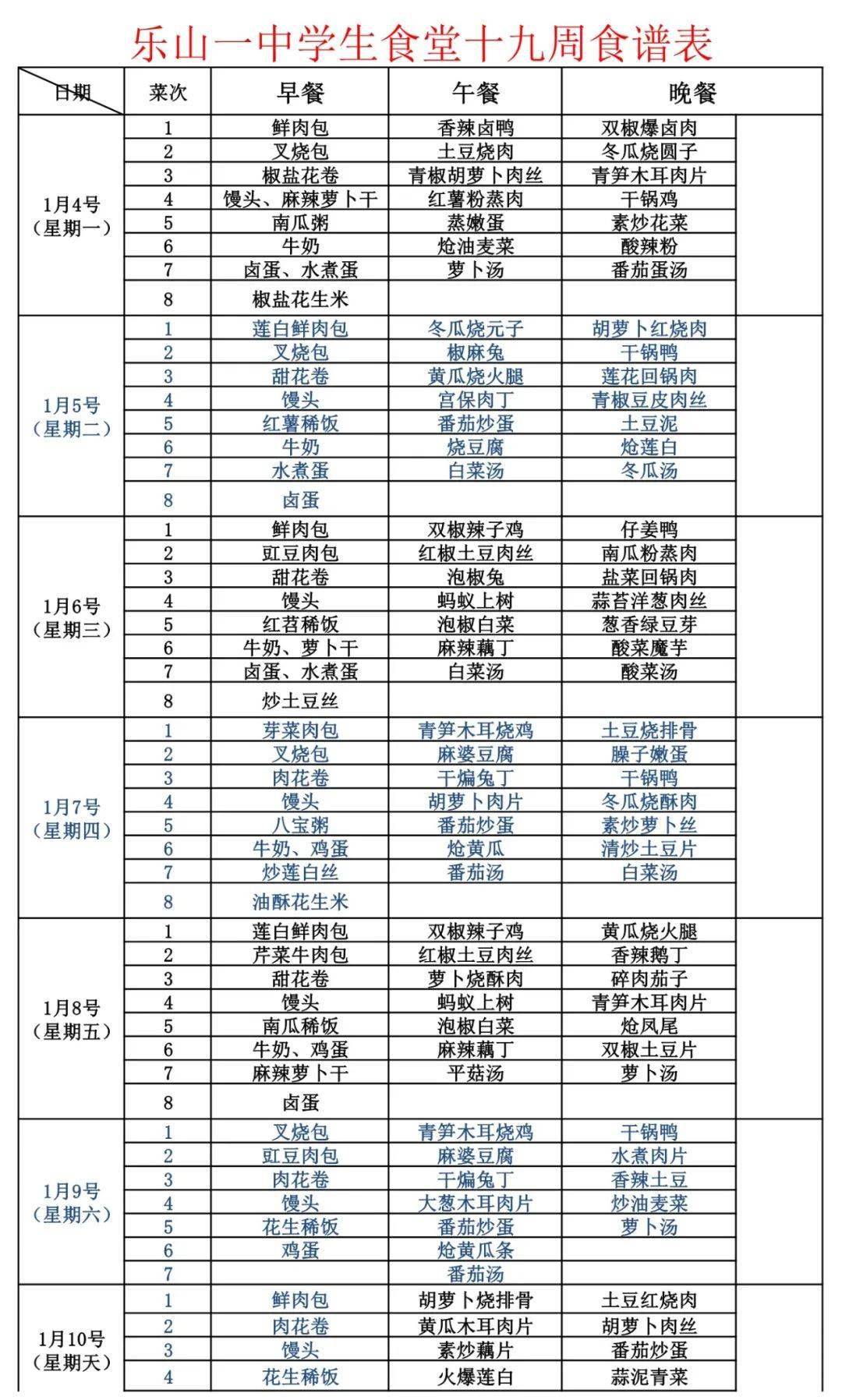 学生食堂第十九周食谱