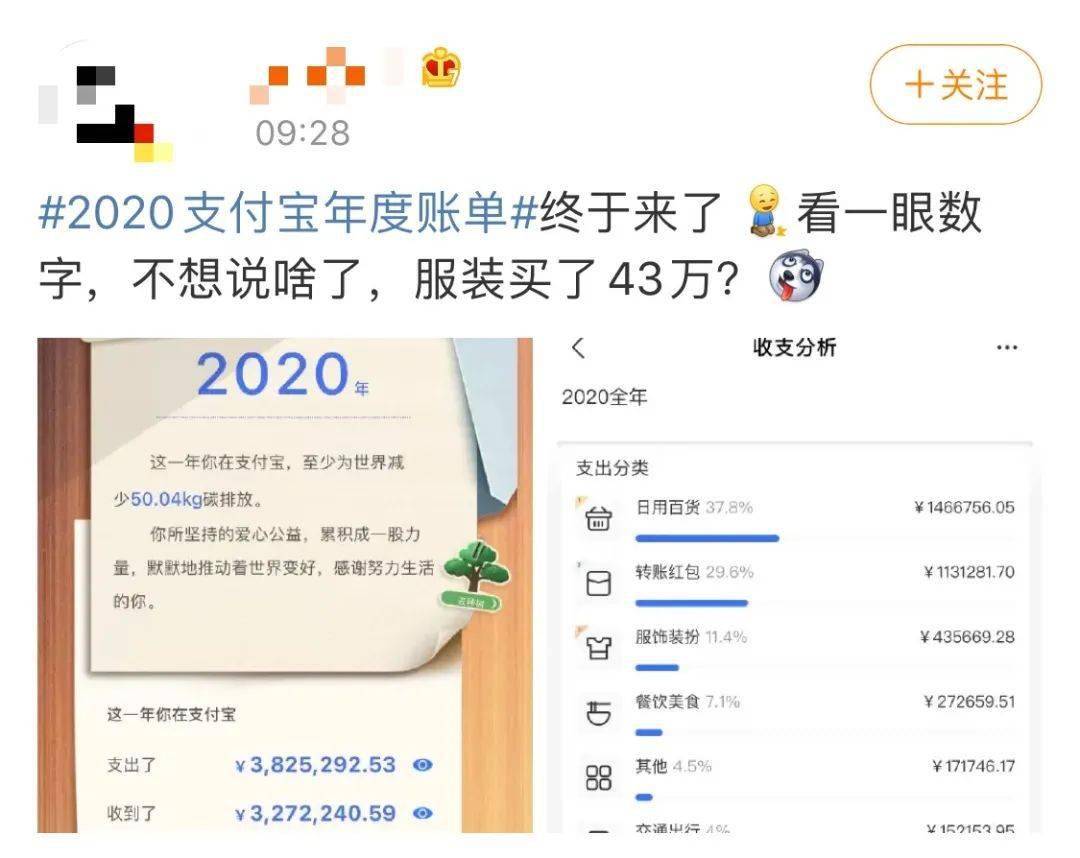 2020支付宝年度账单出炉!网友:又扎心了!