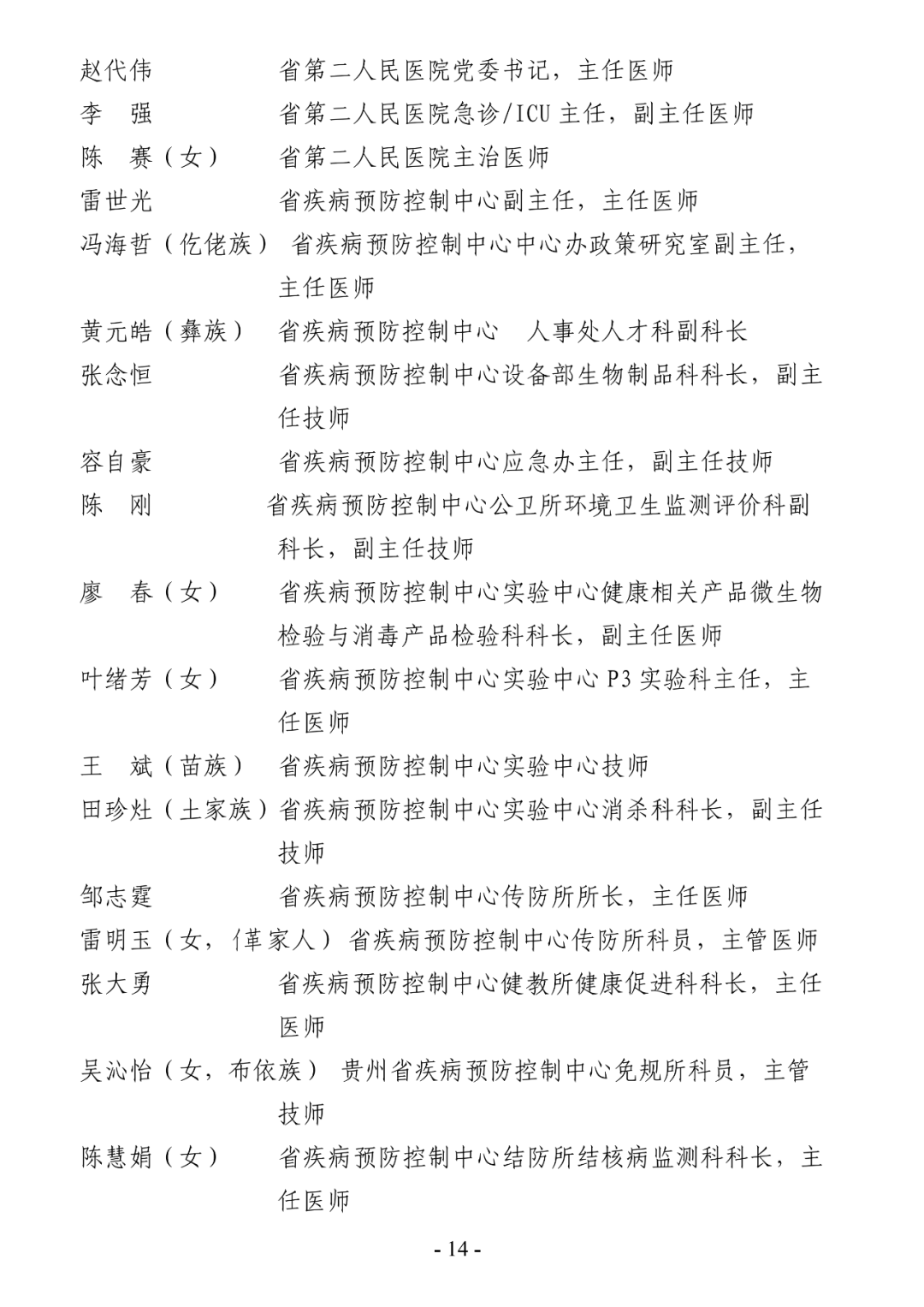 公示!百里杜鹃这些个人和集体拟获全省表彰