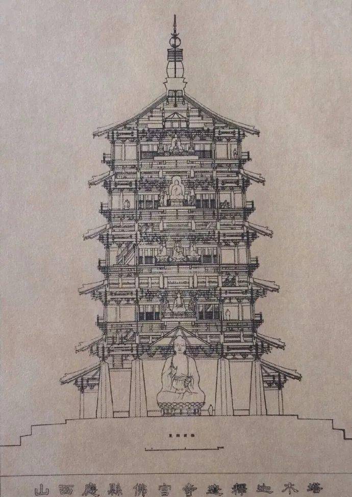 没有cad的年代梁思成与林徽因就是中国现代建筑的祖师爷