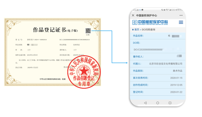 使用手機掃描作品登記證書上的dci 版權保護,刻不容緩!