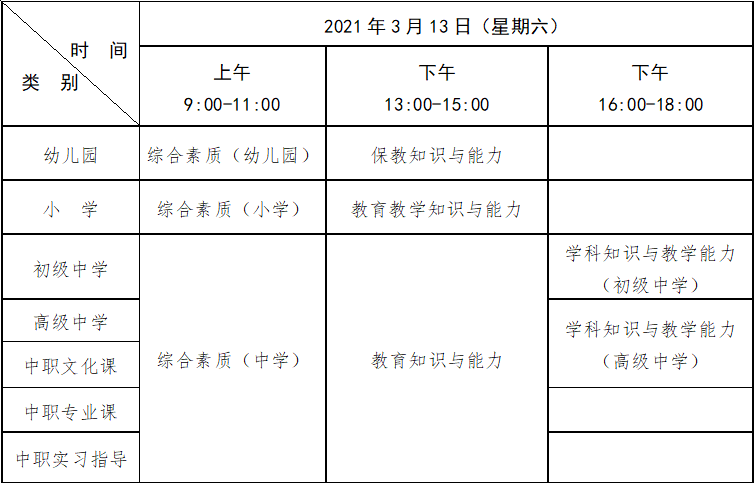 2021年上江西教师资格证笔试公告已发布!14日起报名!