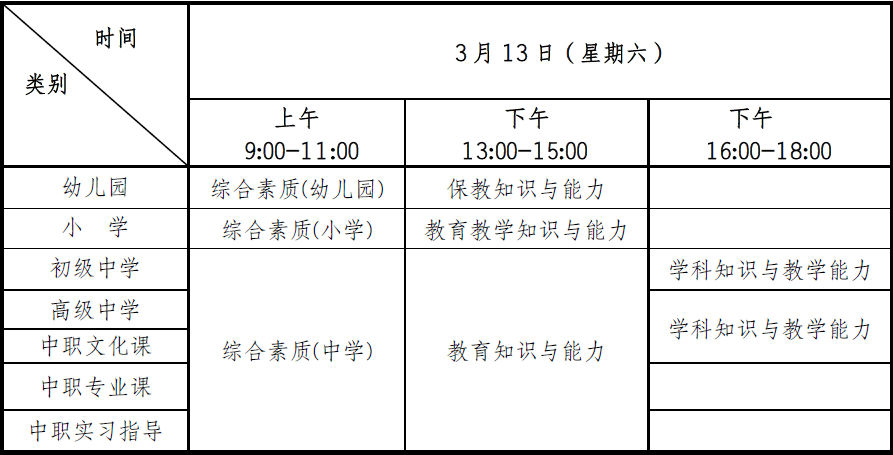 1月14日起报名!重庆市2021年上半年中小学教师资格考试笔试公告来了