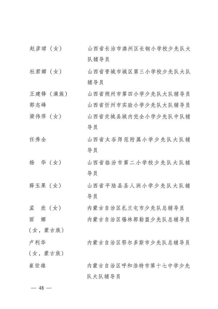 清水這些少先隊員和少先隊集體被共青團中央教育部全國少工委通報表揚