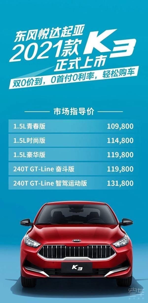 新款起亚k3正式上市 5款车型配置升级10.98万元起_搜狐汽车_搜狐网