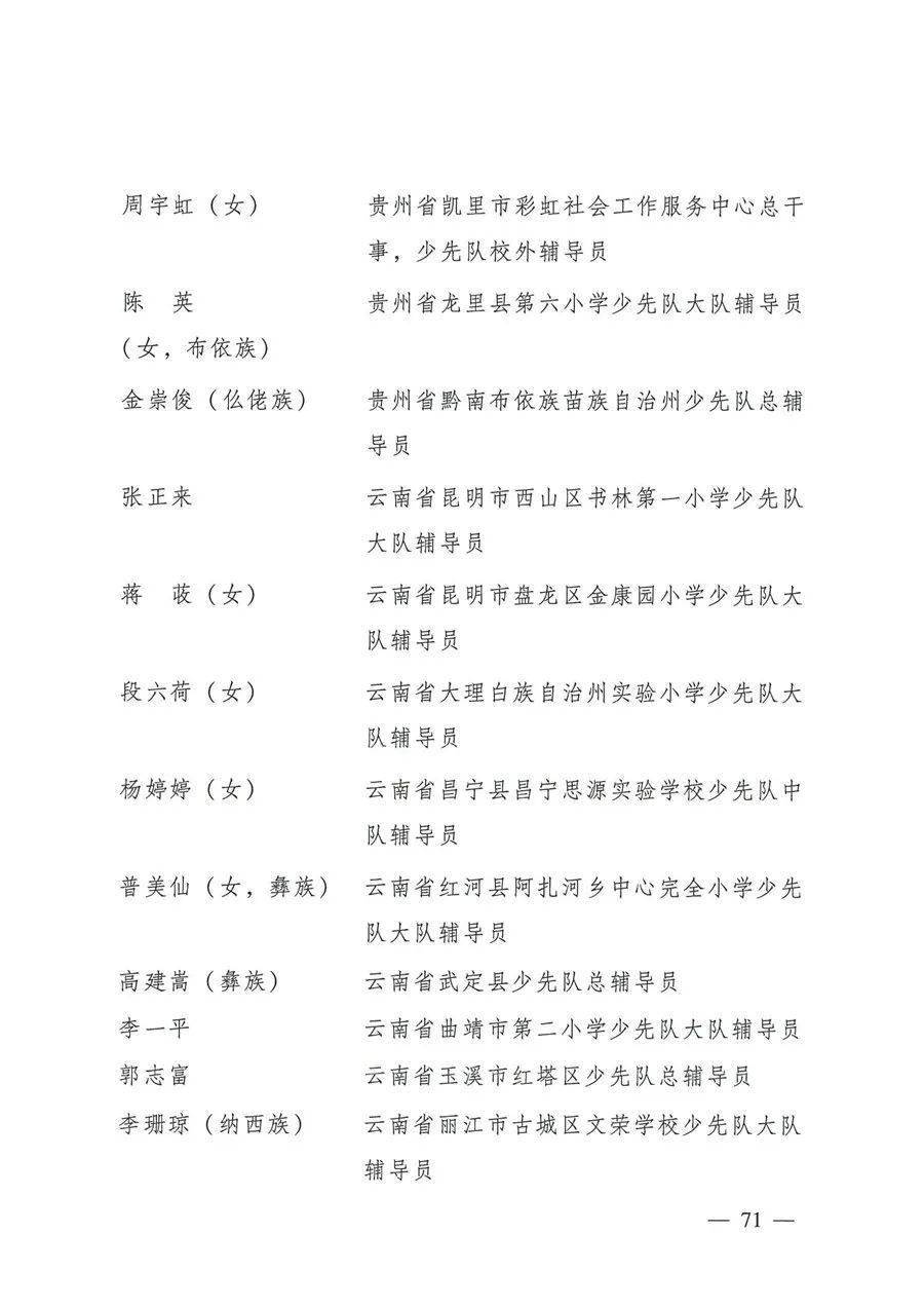 清水這些少先隊員和少先隊集體被共青團中央教育部全國少工委通報表揚