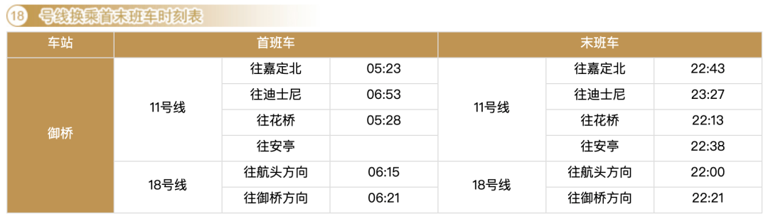 浦江线