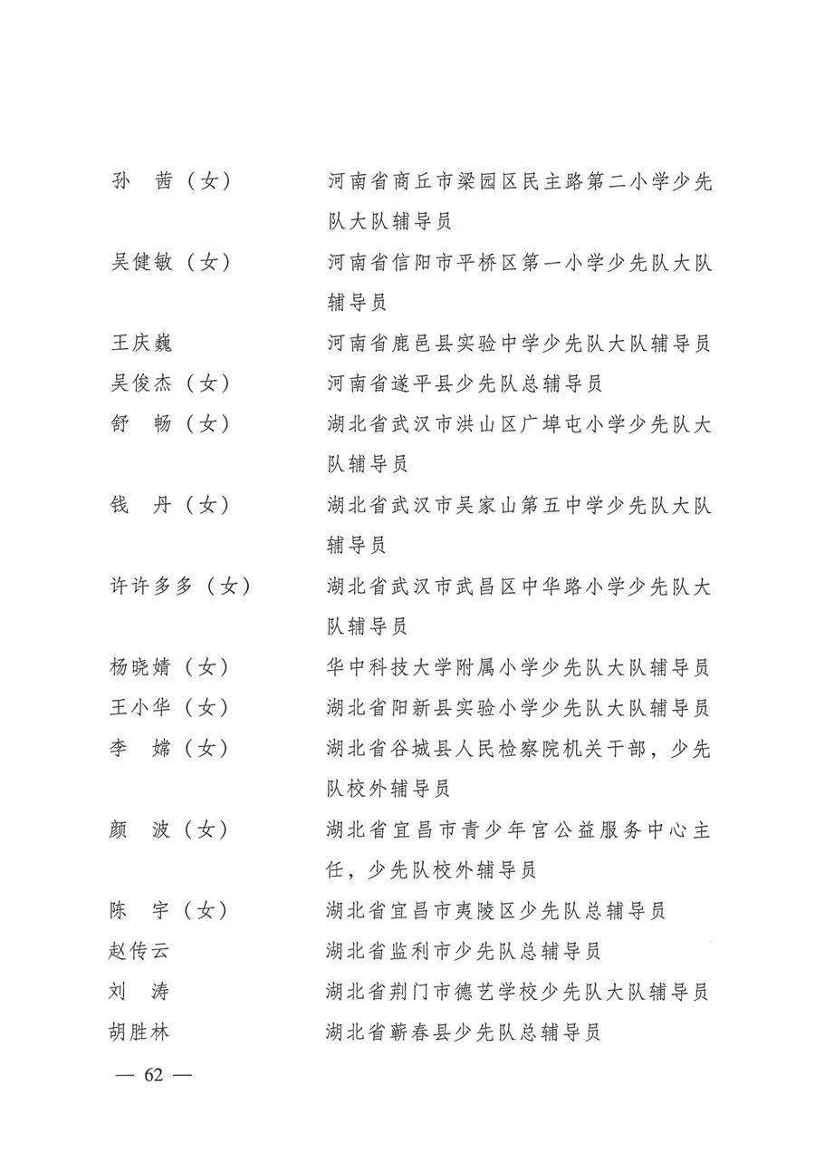 清水這些少先隊員和少先隊集體被共青團中央教育部全國少工委通報表揚