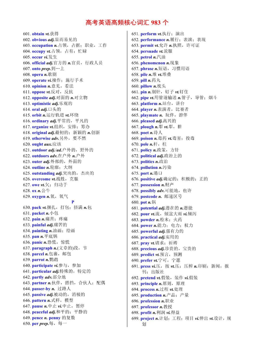 2021高考英语高频核心词汇983个检测版,可下载打印