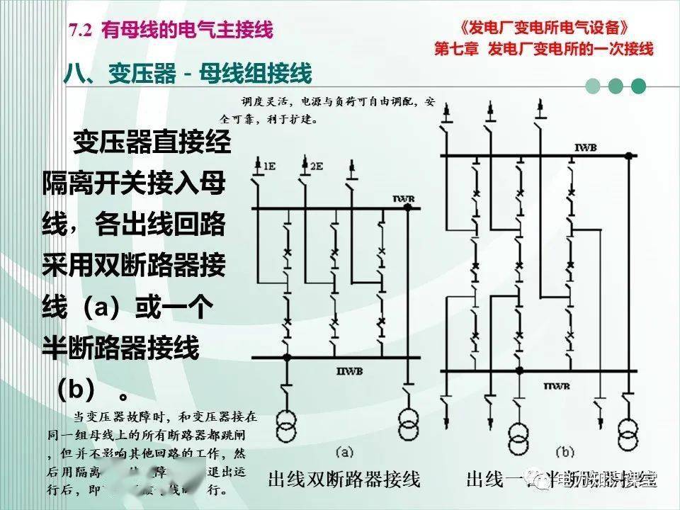 单母线双母线基础知识