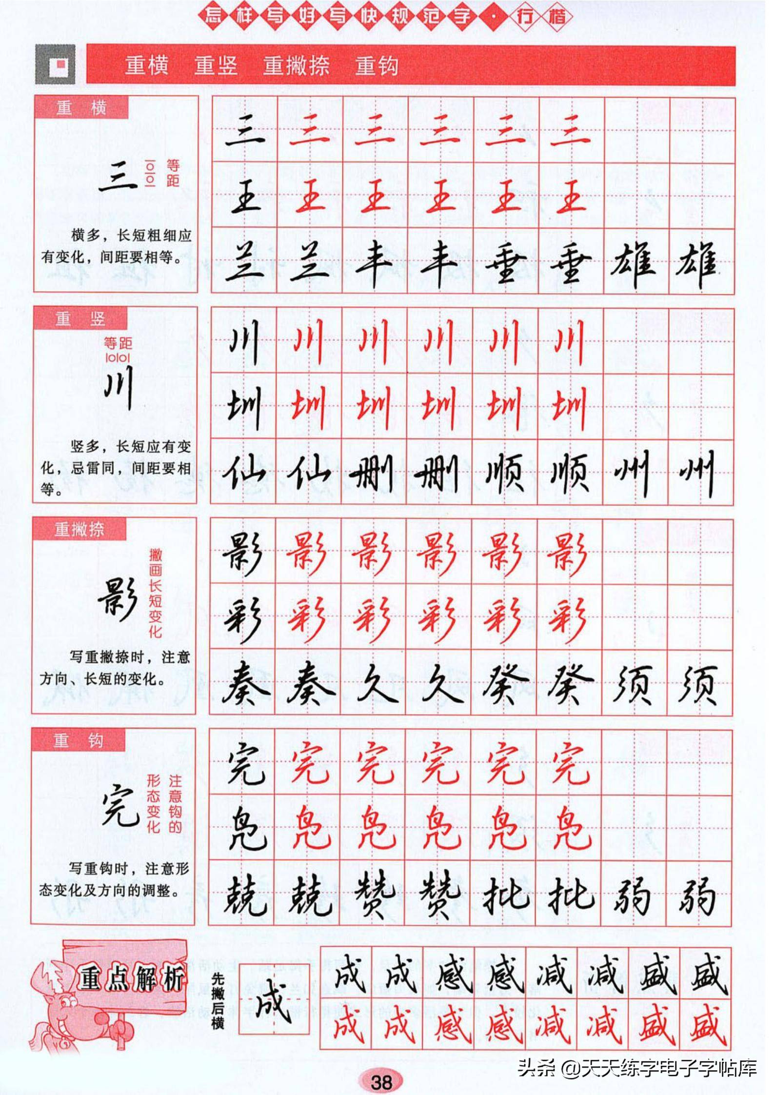 想学行书的好好看看!硬笔行楷书写技巧,很全面干货满满!收藏贴