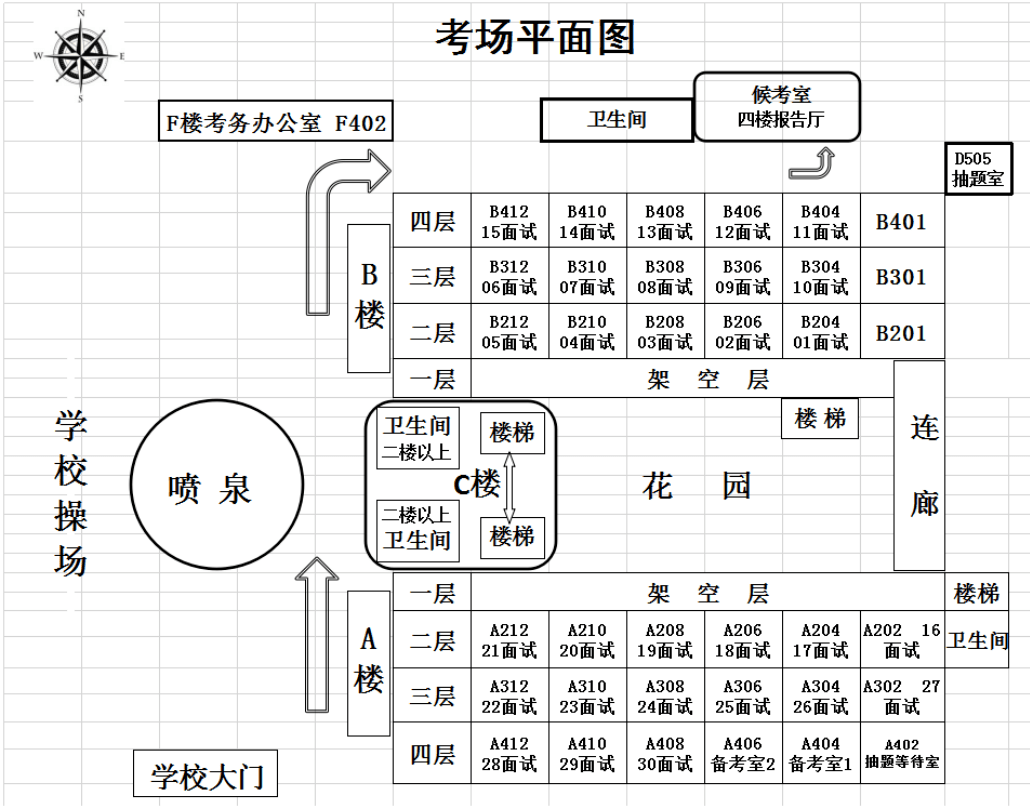 2020年下半年中小学教师资格面试考点地址及考场示意图发布