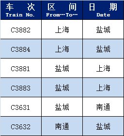 2021年鐵路部門120調圖搶先看