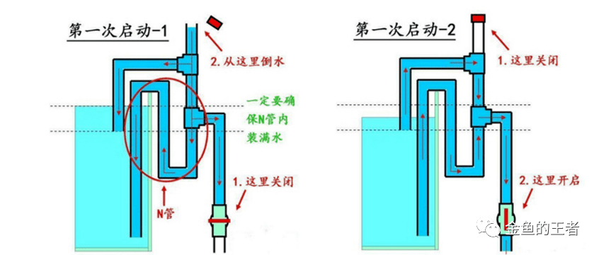 烟囱虹吸原理图解图片