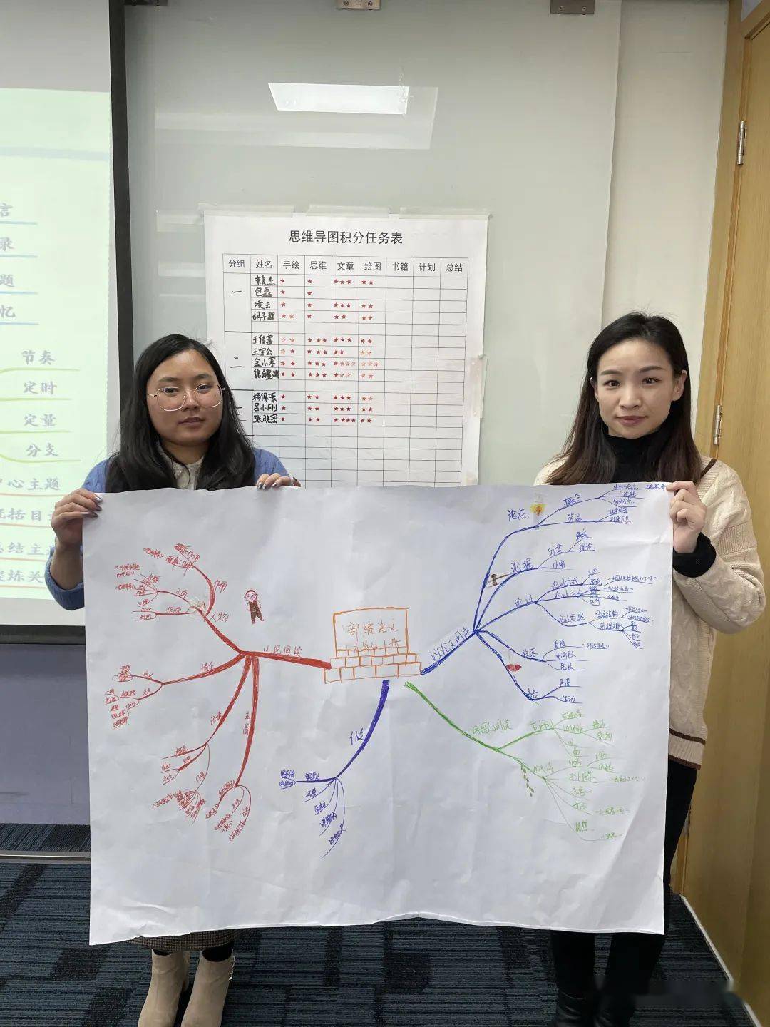 如何能更好的鞏固學習內容並應用於未來的教學實踐,幫助學生更好的