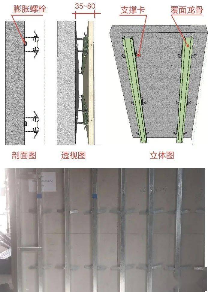 轻钢龙骨隔墙2所以,对于需湿贴的饰面材料,不建议使用钢架隔墙,在具备