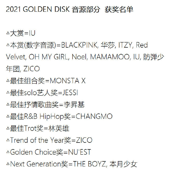 剧综金唱片大赏iu