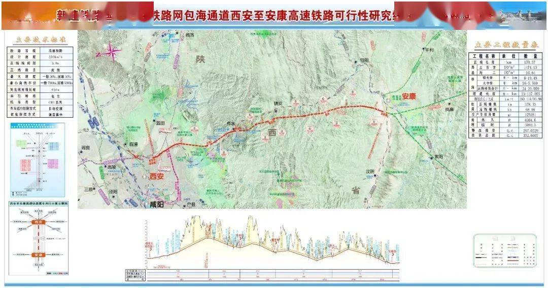 西康高铁最新消息桐木站调整为中间站959关注