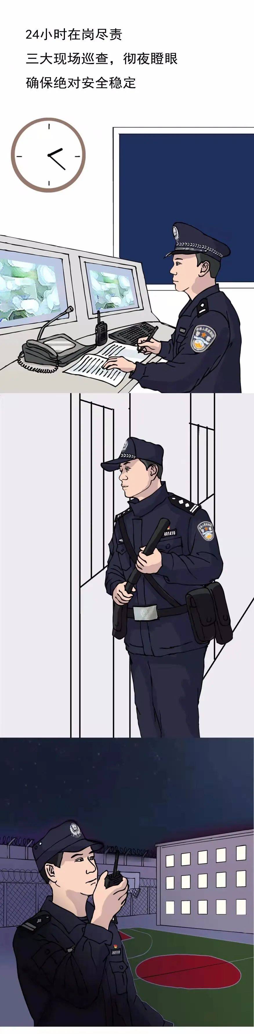 人民警察动漫图片
