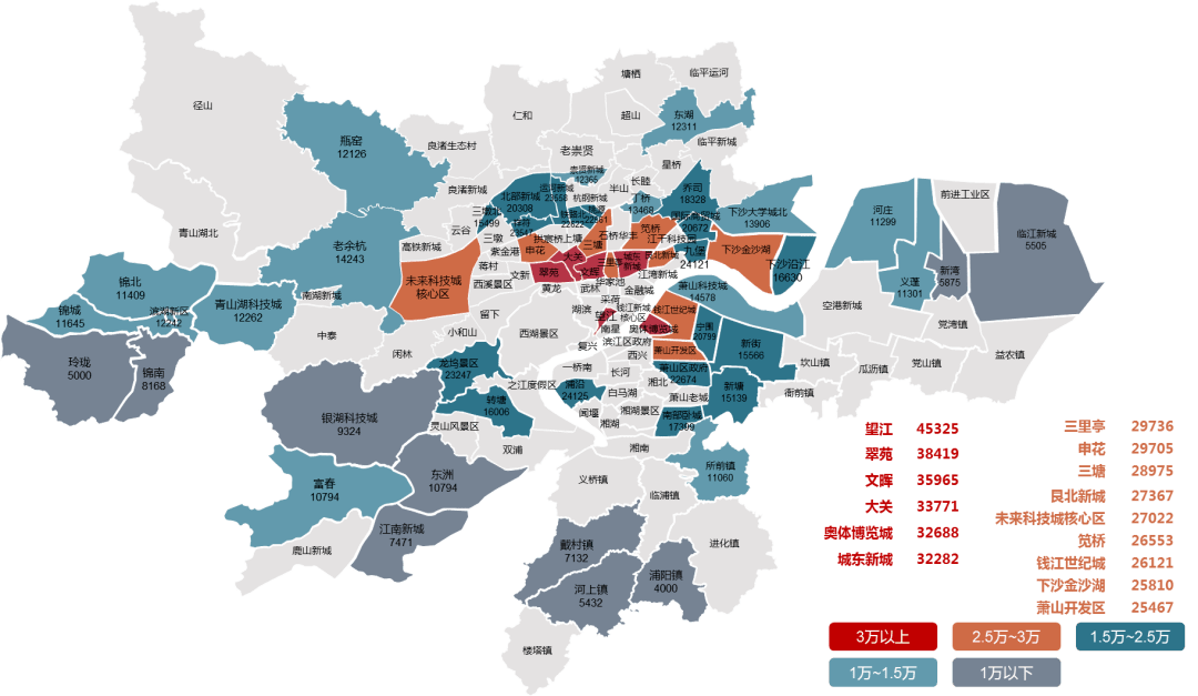 權威發佈| 2020年杭州樓市年度盤點_調控