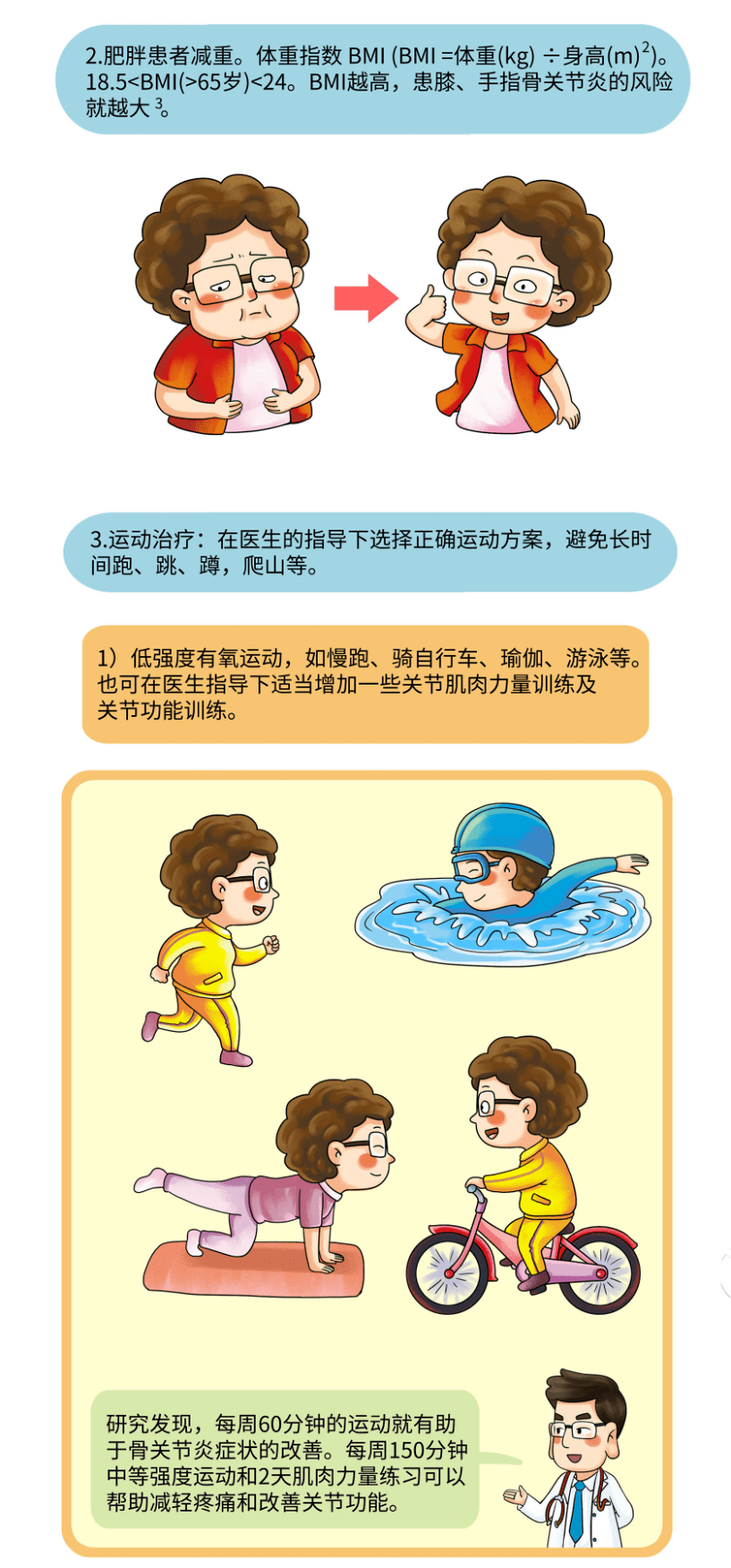 治疗骨关节炎,除了吃药还可以这么做