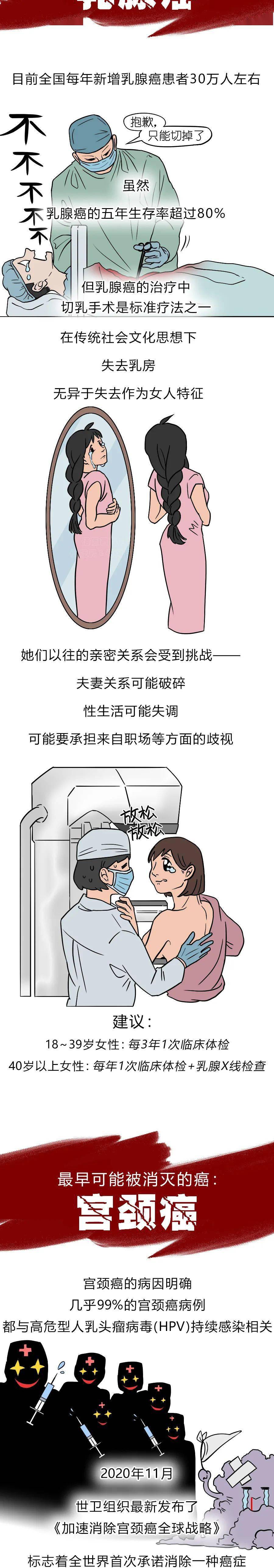 所以我们要了解它,然后消灭它.