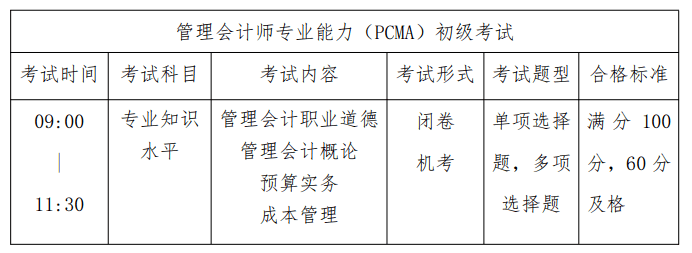 2016会计初级考试报名_会计报名考试_2023会计师考试报名