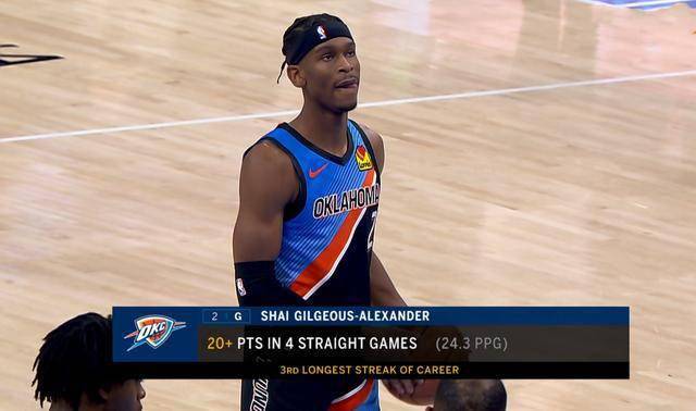 雷霆的首发是:亚历山大,希尔,多特,贝兹利,罗比.