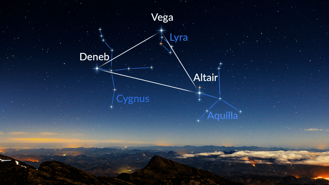 deneb 是天鹅座的一等星,也是夏季大三角和北十字两个星群的端点之一