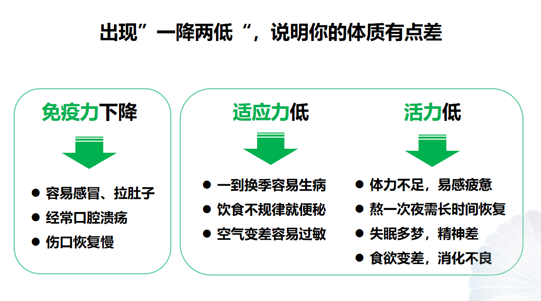 提高免疫力,增强体质,怎么吃?