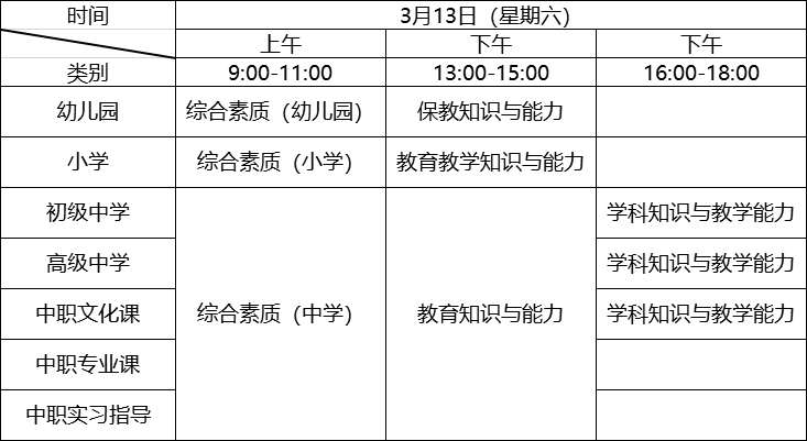 小学老师考试时间(小学教师证考试时间安排)